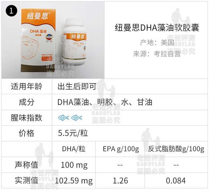 婴儿需要补钙吗(婴儿补钙需要一直补吗)-硒宝网