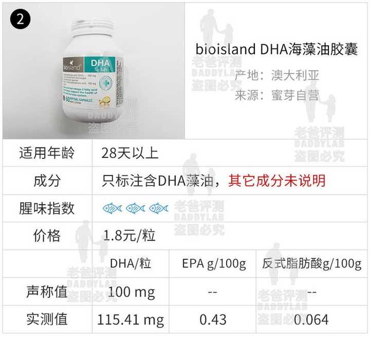 婴儿需要补钙吗(婴儿补钙需要一直补吗)-硒宝网