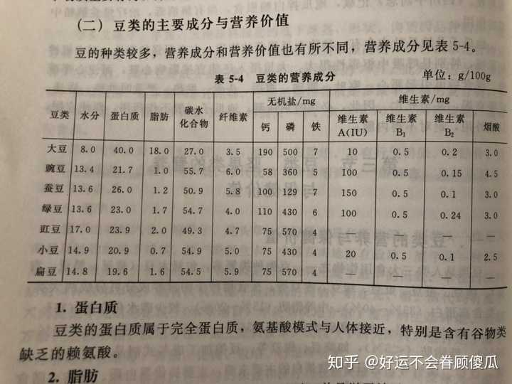 哪款硒产品好吸收（哪一种硒容易吸收）-硒宝网