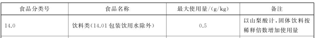 哪款硒产品好吸收(吸收硒高的植物)-硒宝网