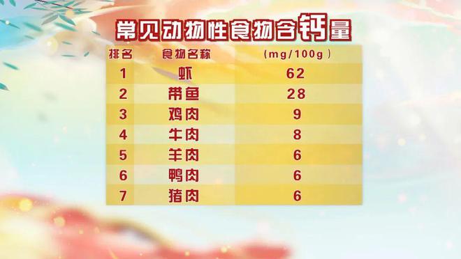 镁是微量元素吗（镁微量元素是多少）-硒宝网