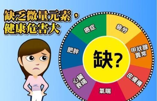缺微量元素的症状（缺微量元素引起的疾病）-硒宝网