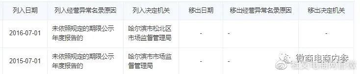 中智集团硒产品钙（钙硒粉的作用）-硒宝网
