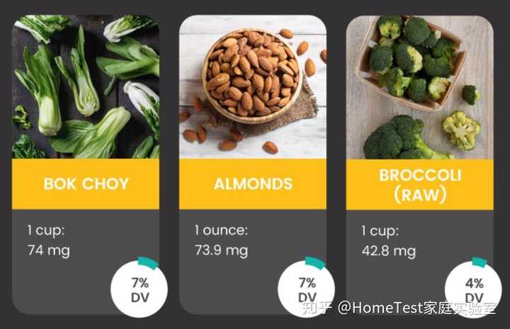 怀孕吃什么钙片补钙效果最好(怀孕补钙吃钙片好还是喝牛奶好)-硒宝网