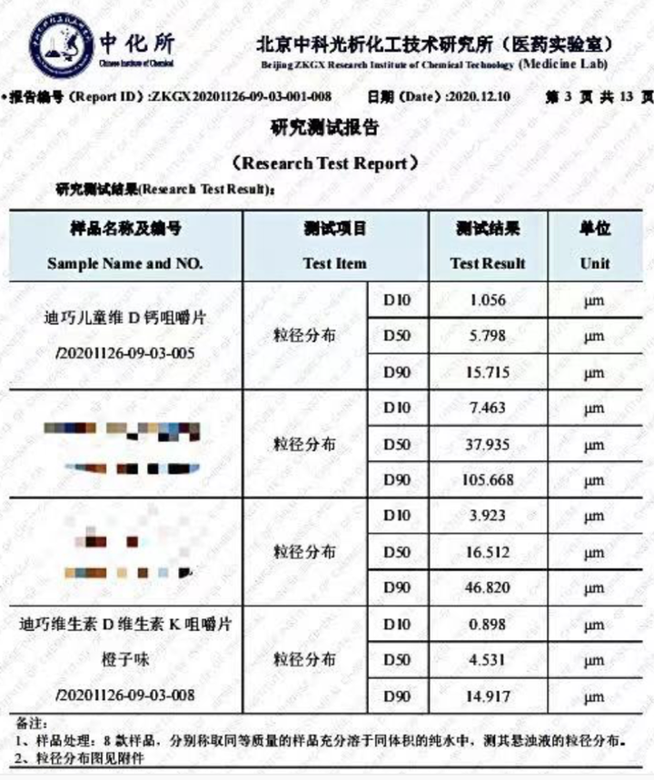 怎么补钙（补钙能长高吗）-硒宝网