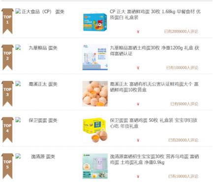 含硒元素的农产品(农用硒元素)-硒宝网