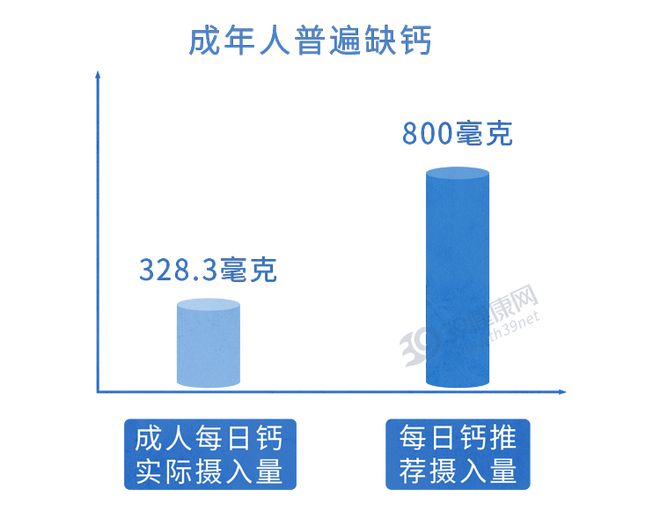 补钙的汤(汤补钙还是肉补钙)-硒宝网