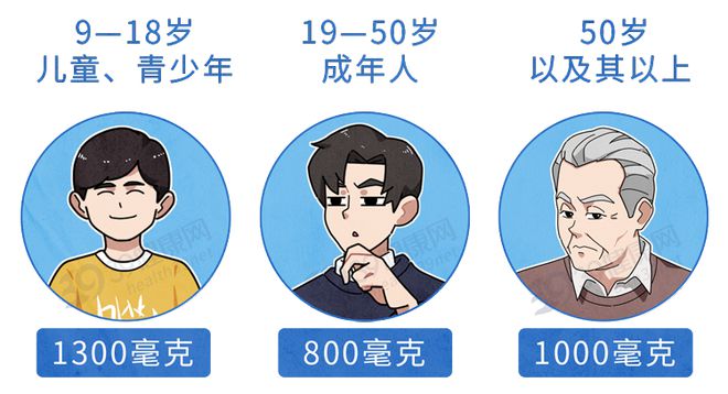 补钙的汤(汤补钙还是肉补钙)-硒宝网