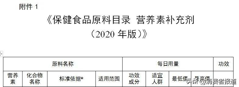 硒化卡拉胶的产品（硒化卡拉胶说明书）-硒宝网