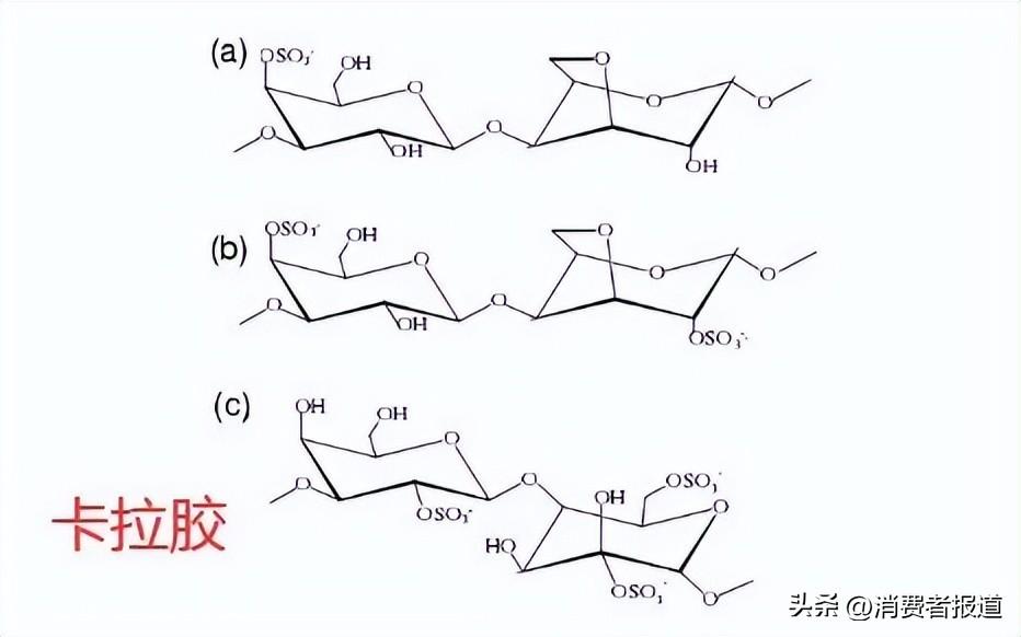 硒化卡拉胶的产品（硒化卡拉胶说明书）-硒宝网