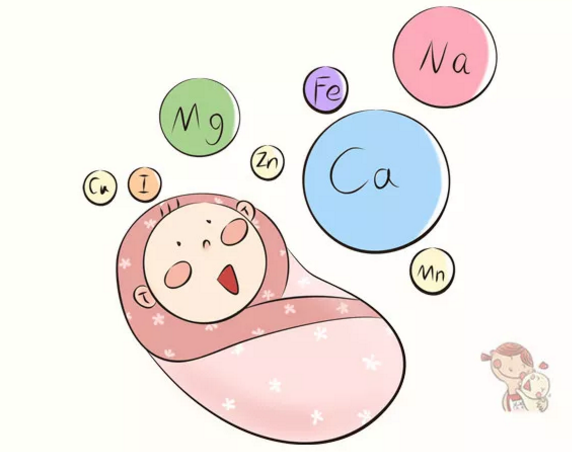 微量元素是什么（微量元素是什么检查项目）-硒宝网