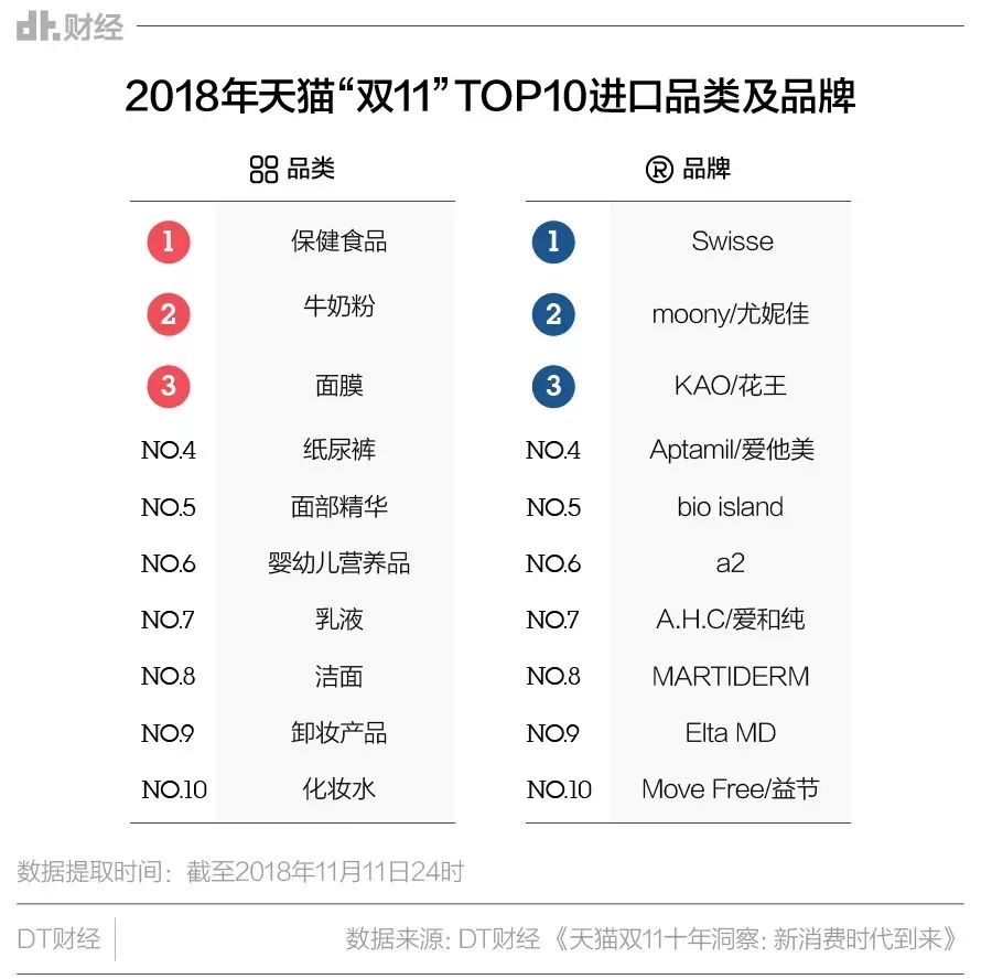 保健品硒哪家产品(保健品硒多少钱一瓶)-硒宝网