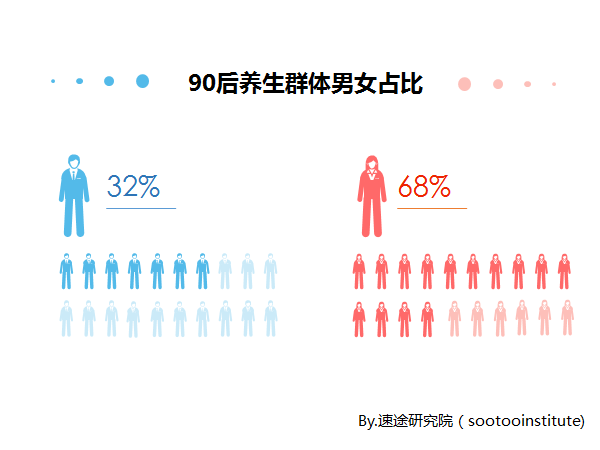 保健品硒哪家产品(保健品硒多少钱一瓶)-硒宝网