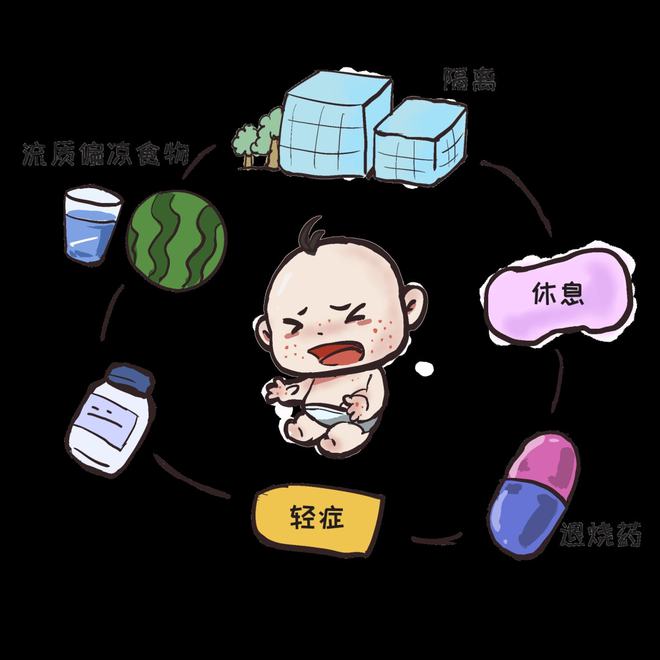 缺少微量元素的症状(缺少症状微量元素怎么补充)-硒宝网