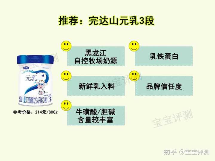 哪款硒产品好一点(硒的品牌选择)-硒宝网