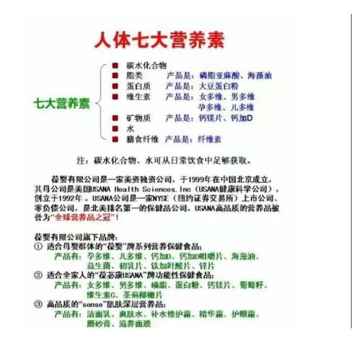 人体内含量最多的微量元素(人体内含的微量元素)-硒宝网