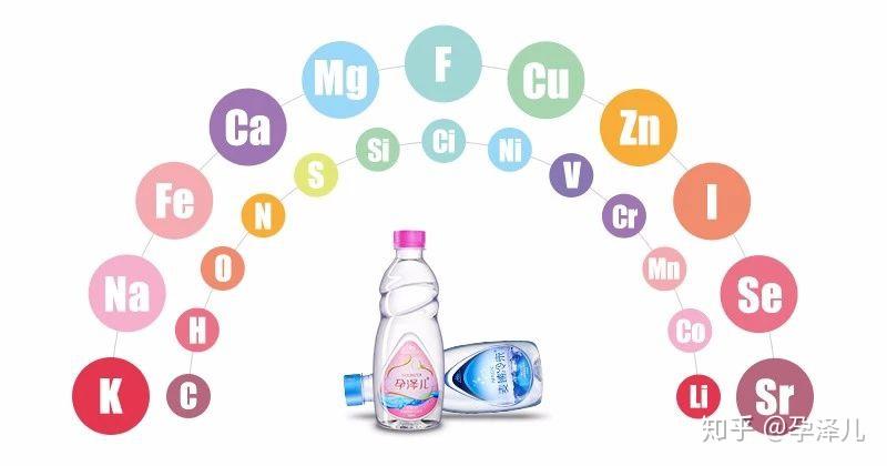 人体内含量最多的微量元素（人体中含量微量元素）-硒宝网