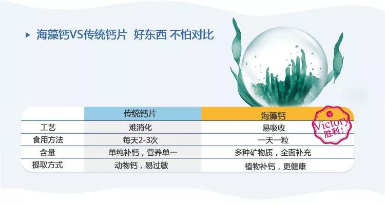 宝宝怎么补钙(补钙宝宝吃什么)-硒宝网