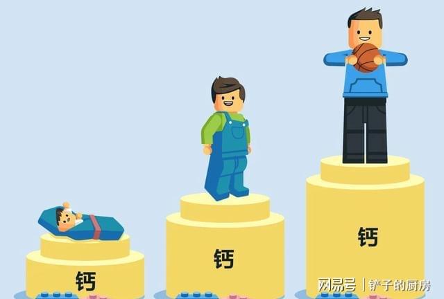 牛奶什么时候喝补钙效果好(效果牛奶喝补钙时候好还是不好)-硒宝网