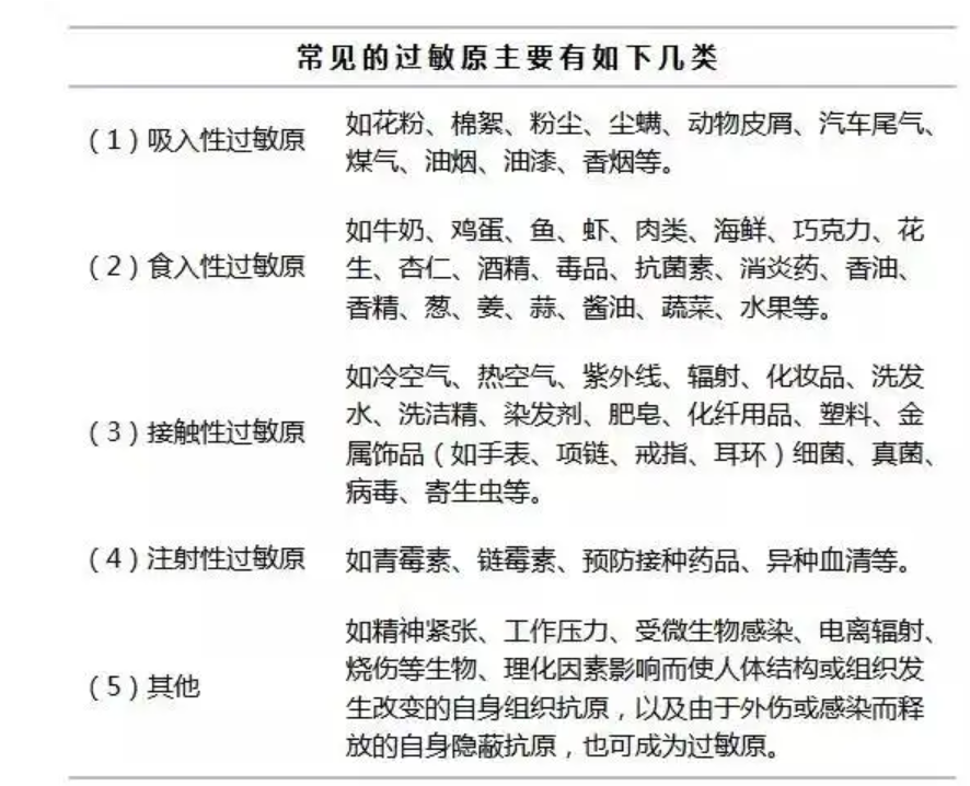 微量元素检测多少钱(微量元素检测贵吗)-硒宝网
