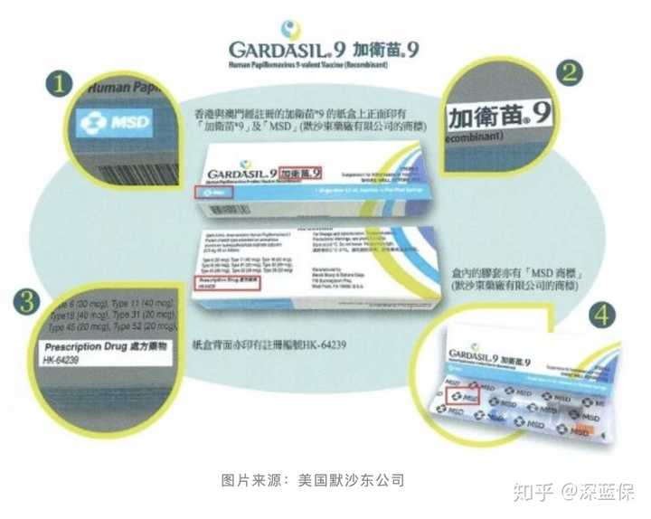 治疗hpv硒维康(硒维康可以清除hpv病毒吗)-硒宝网