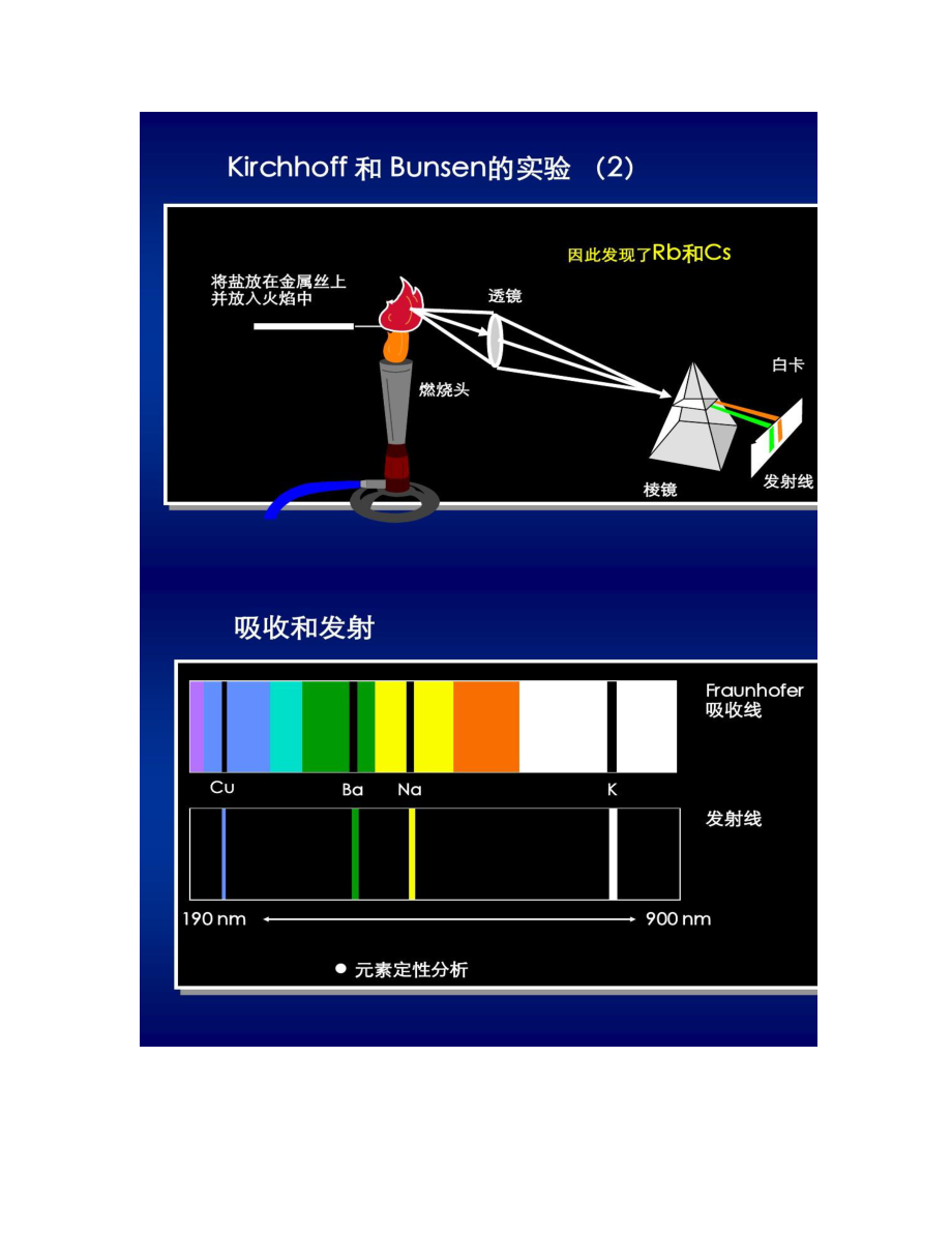 测微量元素（测微量元素是抽血还是手指血）-硒宝网