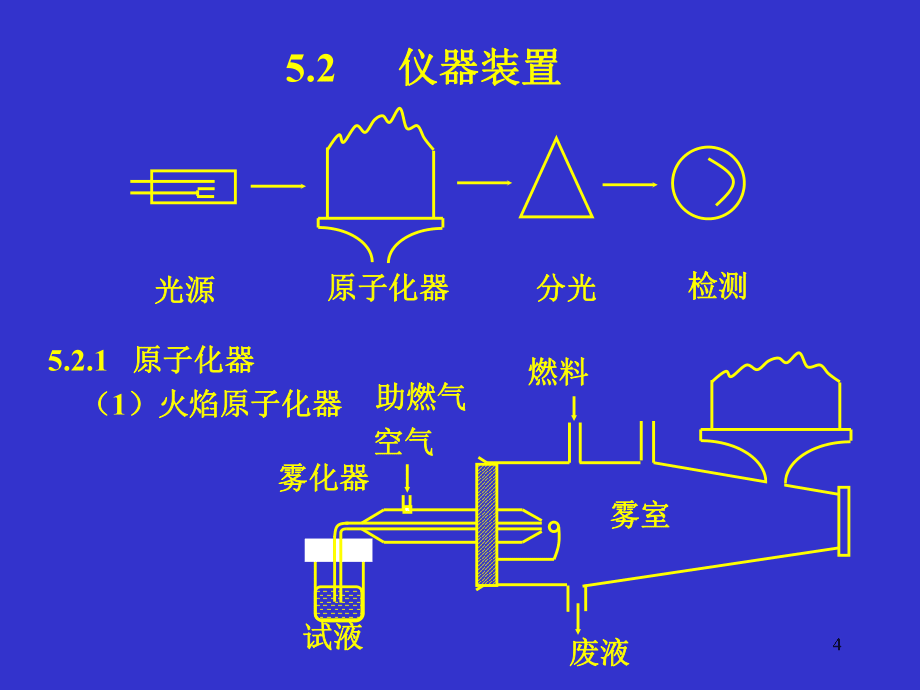 测微量元素（测微量元素是抽血还是手指血）-硒宝网