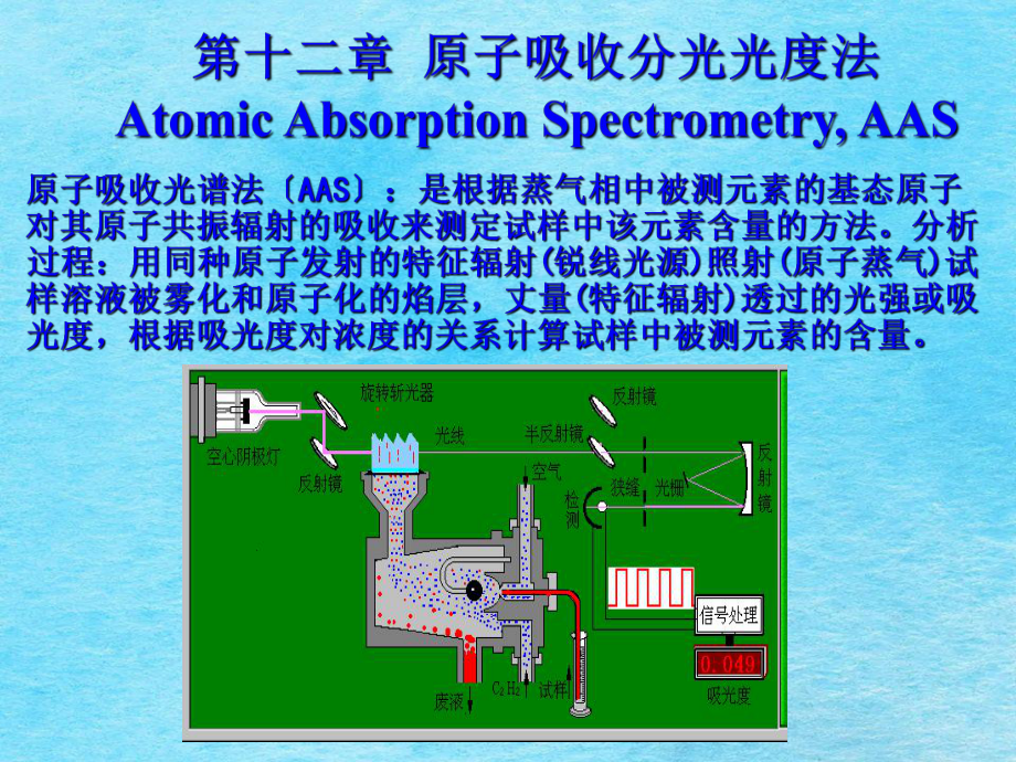 测微量元素（测微量元素是抽血还是手指血）-硒宝网