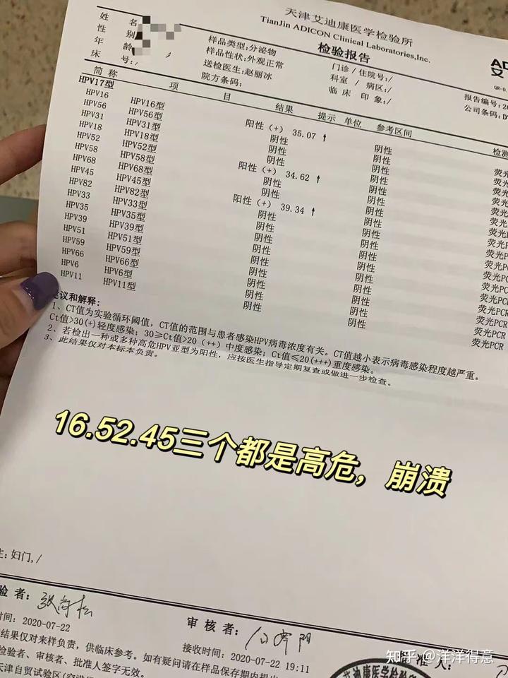 治疗hpv硒维康(硒维康治疗hpv阳性有效果吗)-硒宝网