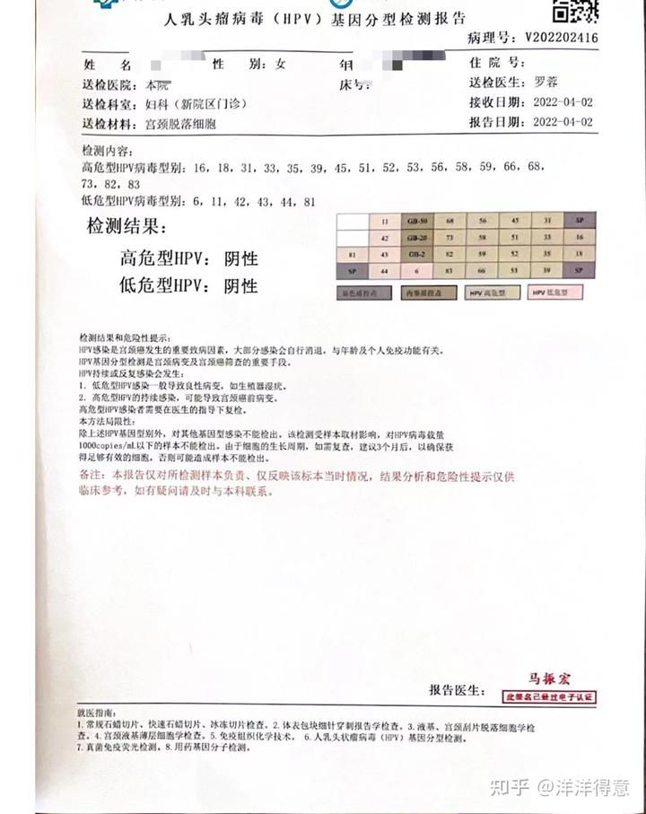 治疗hpv硒维康(硒维康治疗hpv阳性有效果吗)-硒宝网