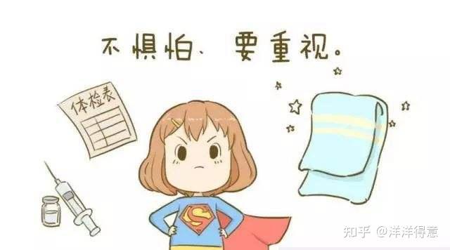 治疗hpv硒维康(硒维康治疗hpv阳性有效果吗)-硒宝网