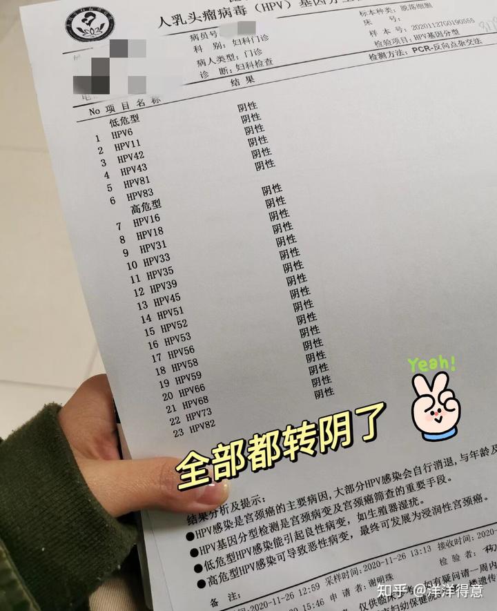 治疗hpv硒维康(硒维康治疗hpv阳性有效果吗)-硒宝网