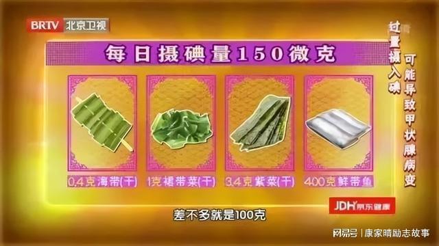碘元素食物有哪些（碘元素存在于哪些食物）-硒宝网