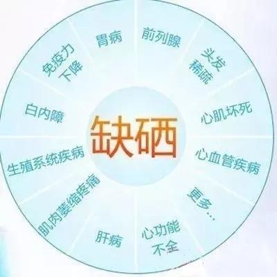 铜是微量元素吗(微量元素中铜的作用)-硒宝网