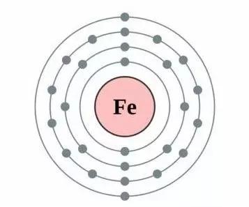 铜是微量元素吗(微量元素中铜的作用)-硒宝网