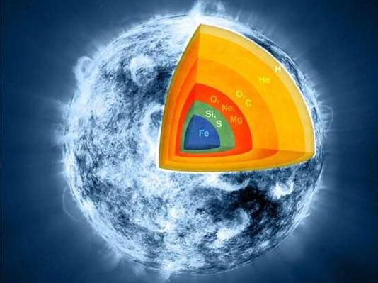 碘元素食物有哪些(碘元素的食物)-硒宝网