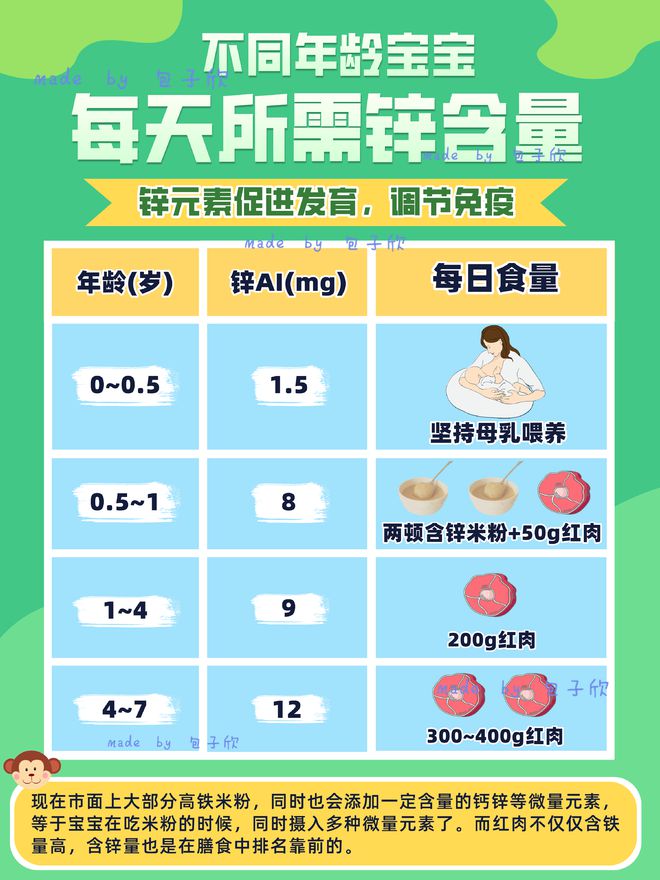 补铁的(补铁的药有哪些)-硒宝网