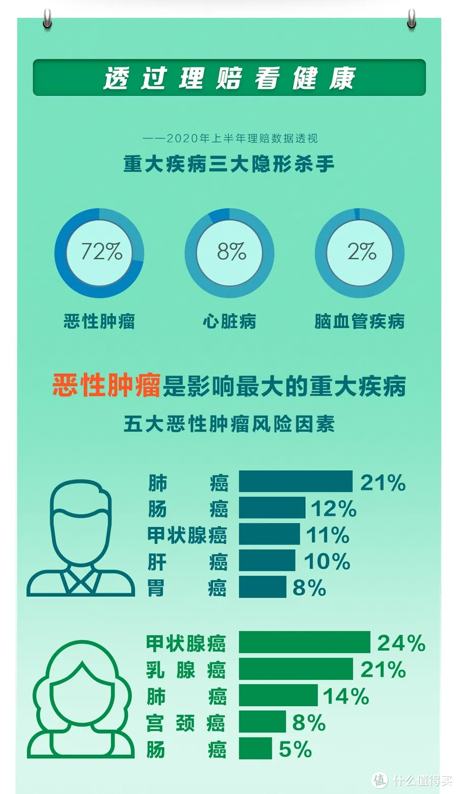 甲状腺结节硒维康（甲状腺结节硒片）-硒宝网