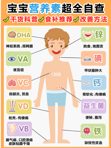 补钙补锌(补钙补锌有什么好处)-硒宝网