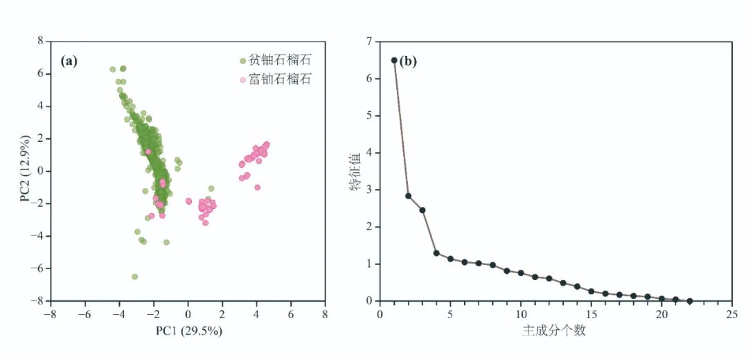 微量元素英文(微量元素英文)-硒宝网