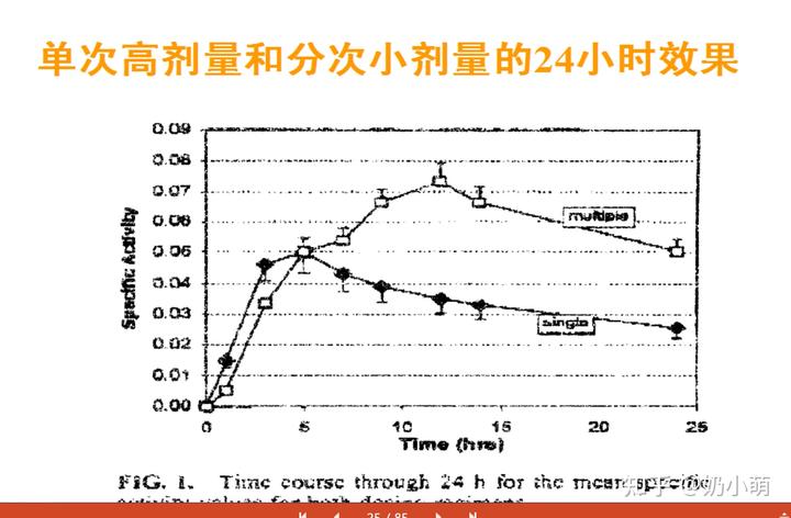 一岁宝宝补钙(宝宝吃什么辅食补钙)-硒宝网