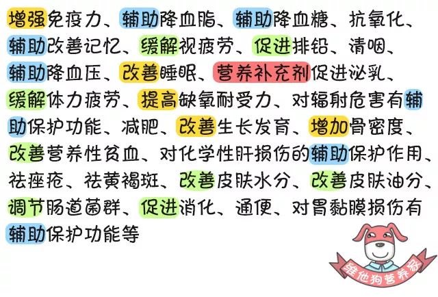 补钙的药品有哪些(药补钙片)-硒宝网