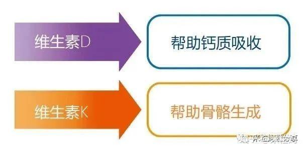 孕妇要补钙吗(孕妇补钙要吃啥)-硒宝网