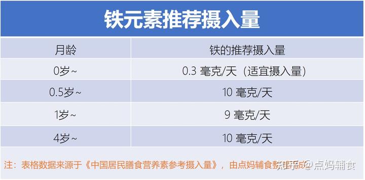 补钙水果（吃啥水果补钙）-硒宝网