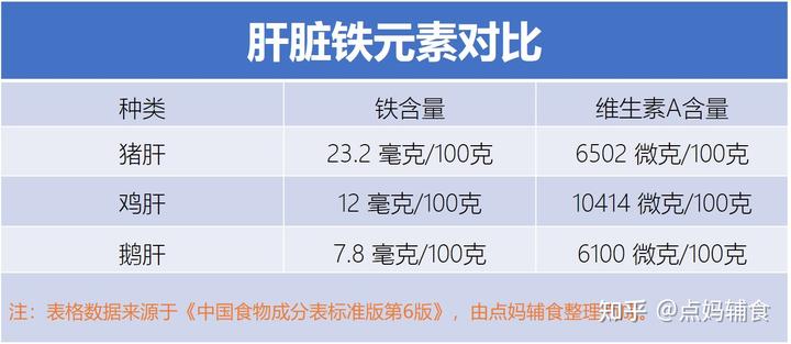 补钙水果（吃啥水果补钙）-硒宝网