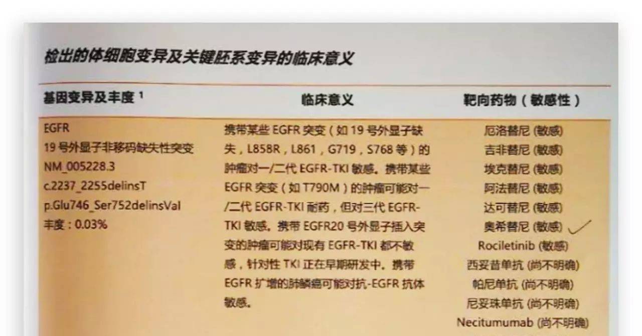 硒维康对肺癌晚期(硒对肺癌晚期的患者有多大帮助)-硒宝网