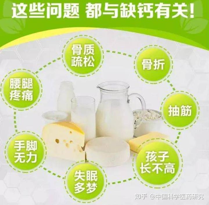 中年补钙什么钙片效果最好(中年补钙哪个好)-硒宝网