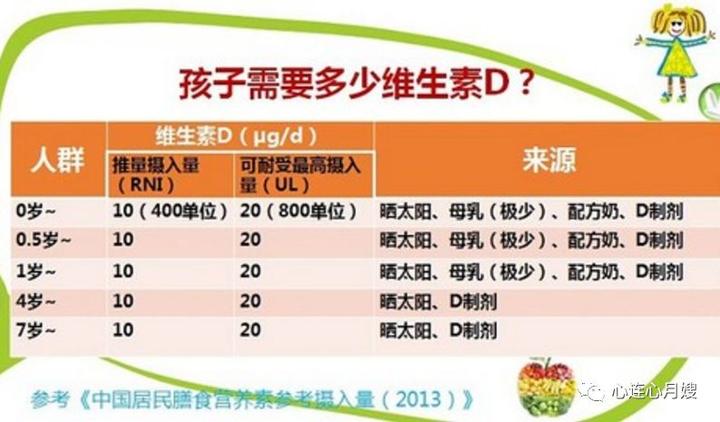 食疗补钙吃什么效果最好（食疗补钙）-硒宝网