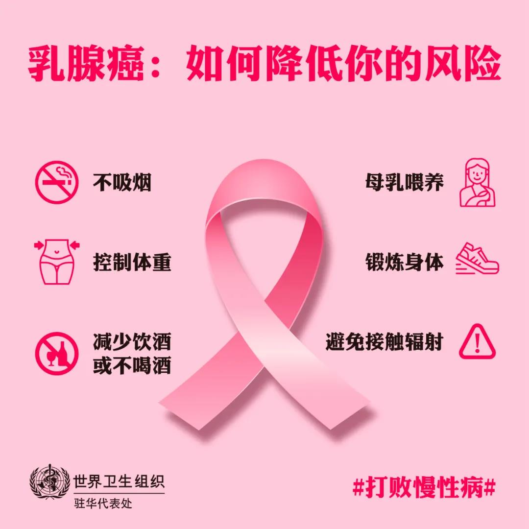 乳癌能吃硒维康吗(乳腺癌吃硒维康有效吗)-硒宝网