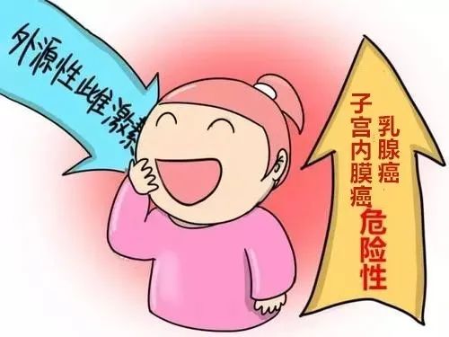 乳癌能吃硒维康吗(乳腺癌吃硒维康有效吗)-硒宝网